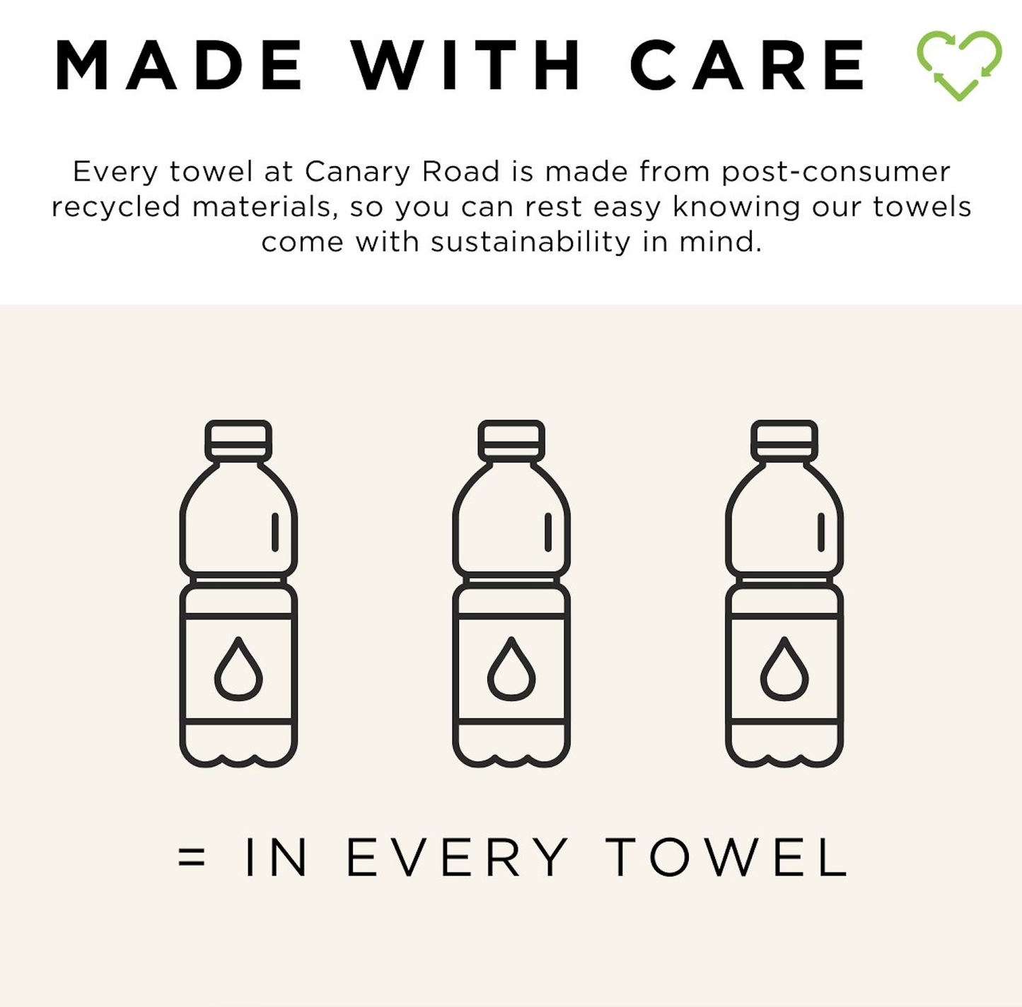 Funny Sourdough Starter Towel